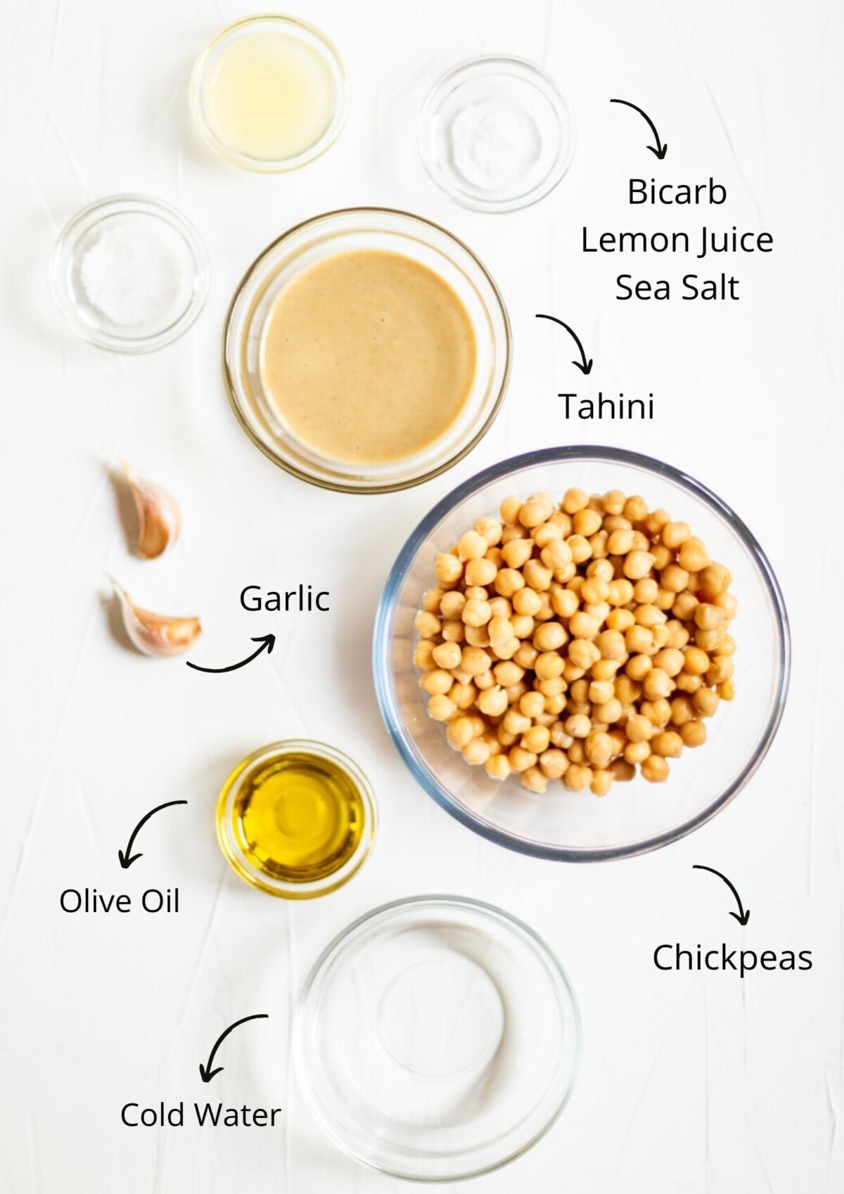 The hummus ingredients all laid out in glass bowls, on a white background and labelled.